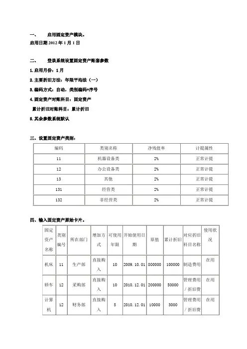 用友T3全套操作之三——固定资产操作