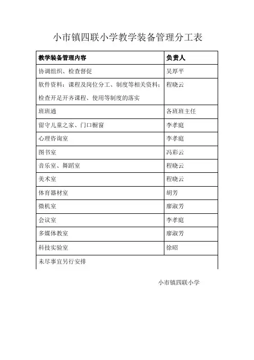 小学教学装备管理分工表