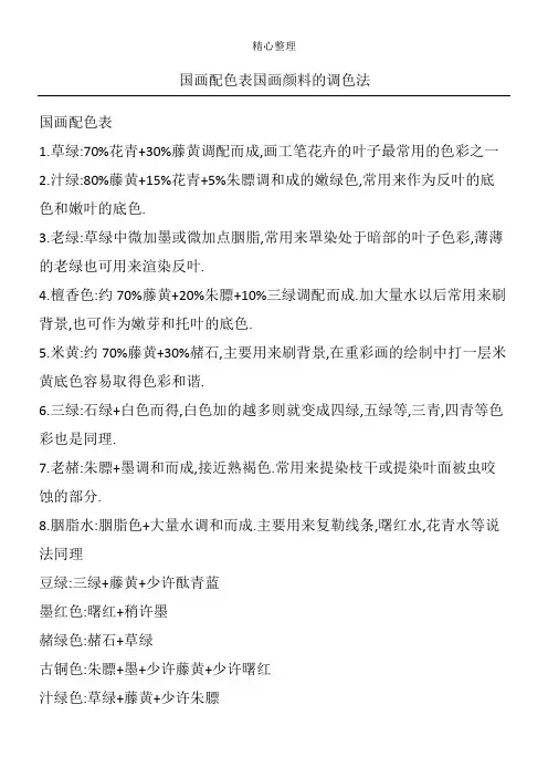 国画配色表格模板 国画颜料的调色法