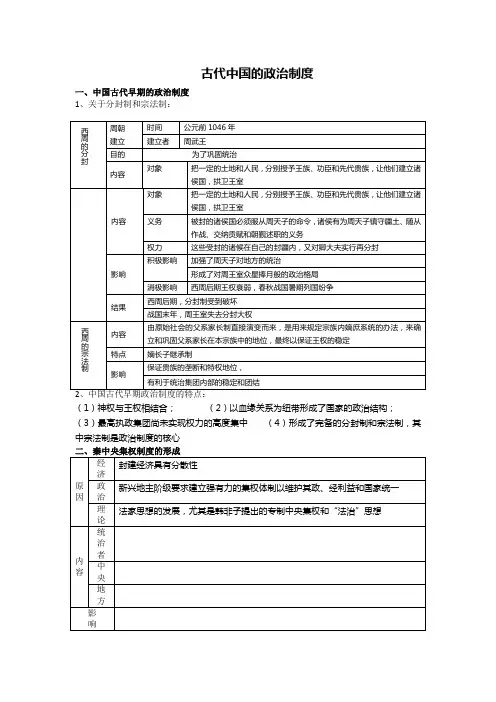 高三历史一轮复习学案：古代中国的政治制度(人民版必修1).doc