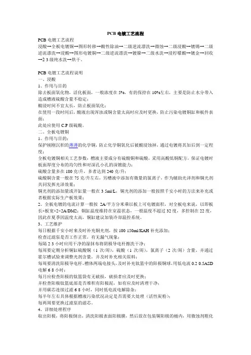PCB电镀工艺流程