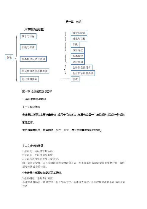 会计考试基础第一章总结
