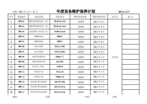 年度设备维护保养计划 2