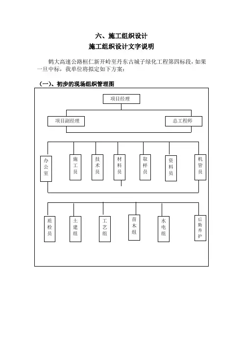 某高速公路绿化工程施工组织设计