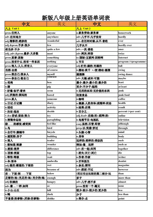 人教版初中英语八年级上册全册单词表【全套】