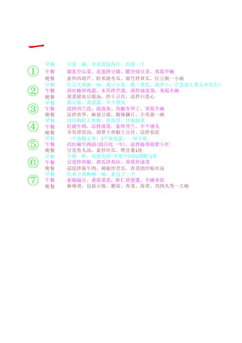 一周健康减肥食谱