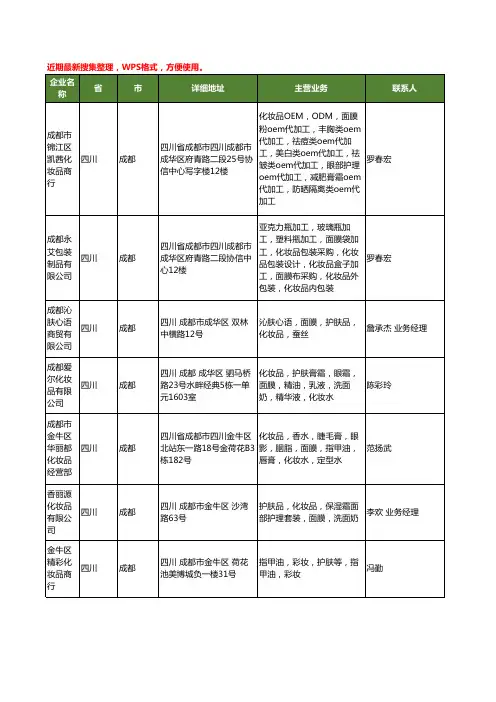 最新四川省成都化妆品面膜工商企业公司名录名单黄页大全36家