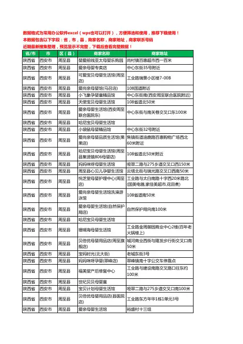 2020新版陕西省西安市周至县月子服务工商企业公司商家名录名单黄页联系号码地址大全60家