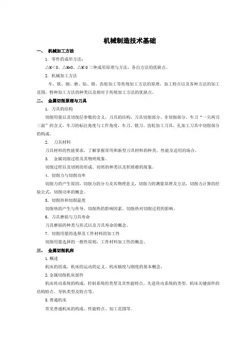 机械制造技术基础