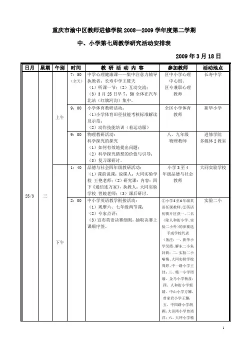 重庆市渝中区教师进修学院20082009学年度第二学期