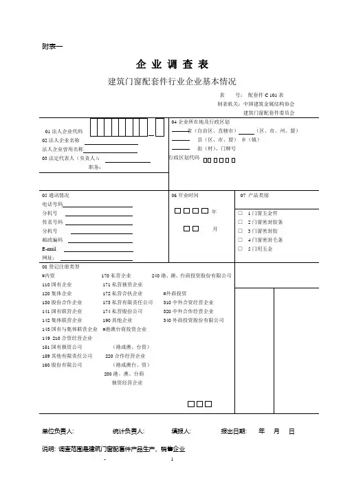 建筑门窗配套件行业统计表