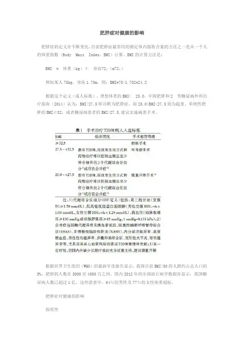 肥胖症对健康的影响