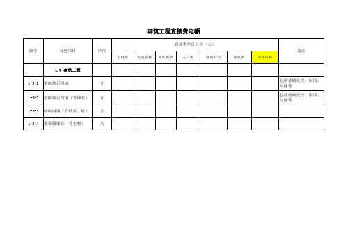 砌筑工程直接费定额