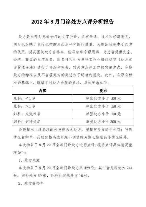 2012年8月门诊处方点评分析报告