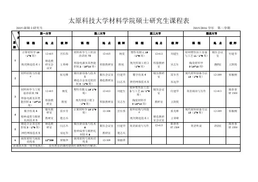 太原科技大学材料学院硕士研究生课程表