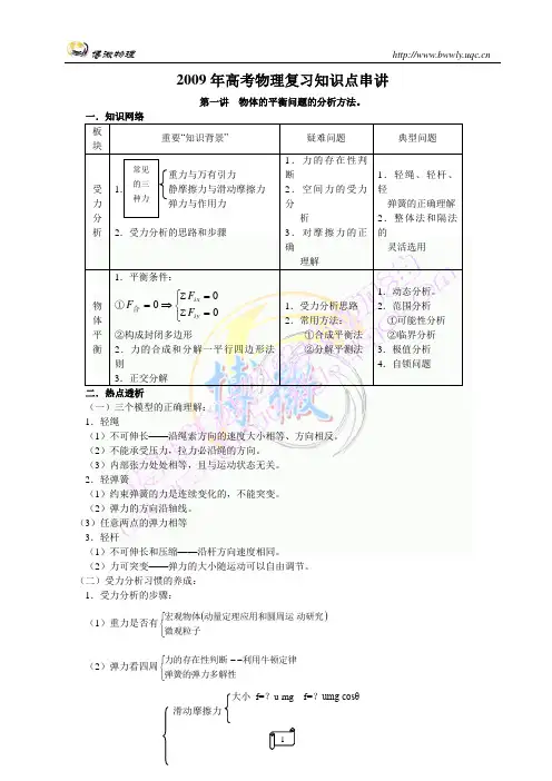 2009高中物理知识点串讲