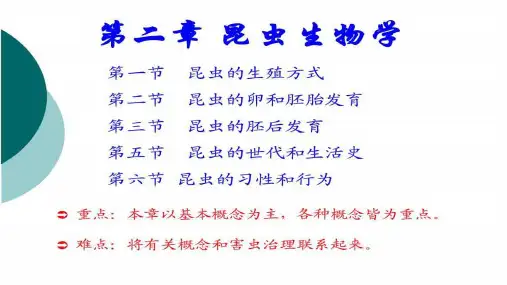 森林昆虫学 第二章 昆虫的生物学