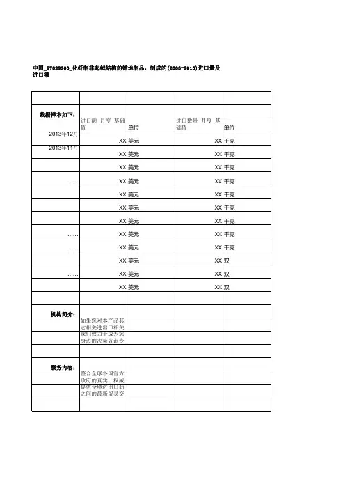 中国_57029200_化纤制非起绒结构的铺地制品,制成的(2003-2013)进口量及进口额