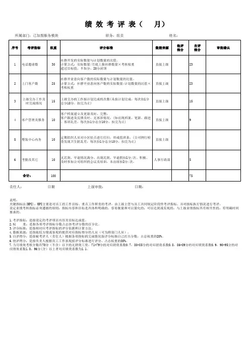 绩效考核表(营销部)