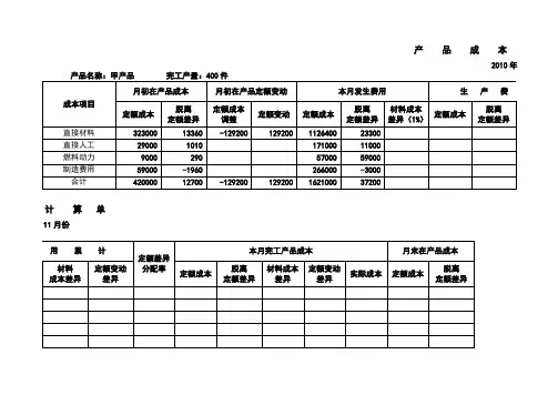 定额法：产品成本计算单