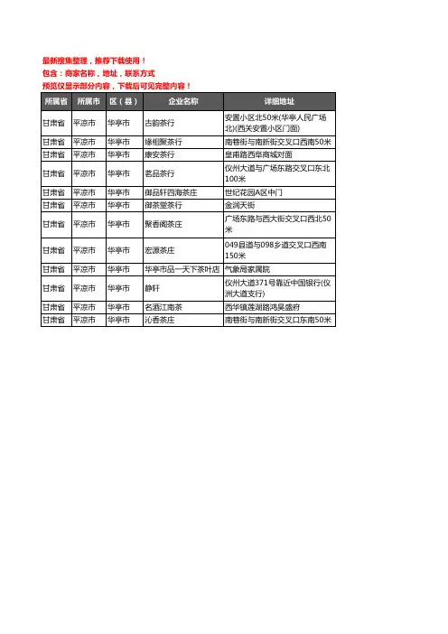 新版甘肃省平凉市华亭市茶具企业公司商家户名录单联系方式地址大全12家