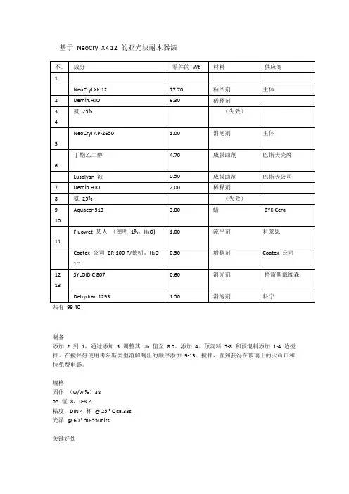 水性涂料配方