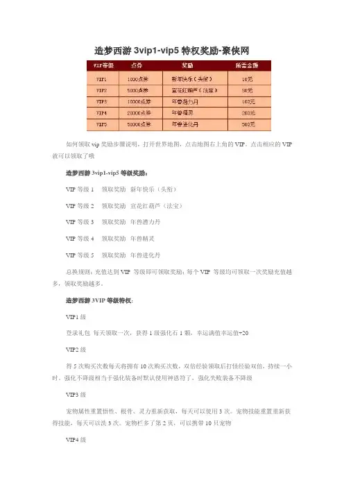 造梦西游3vip1-vip5特权奖励-聚侠网