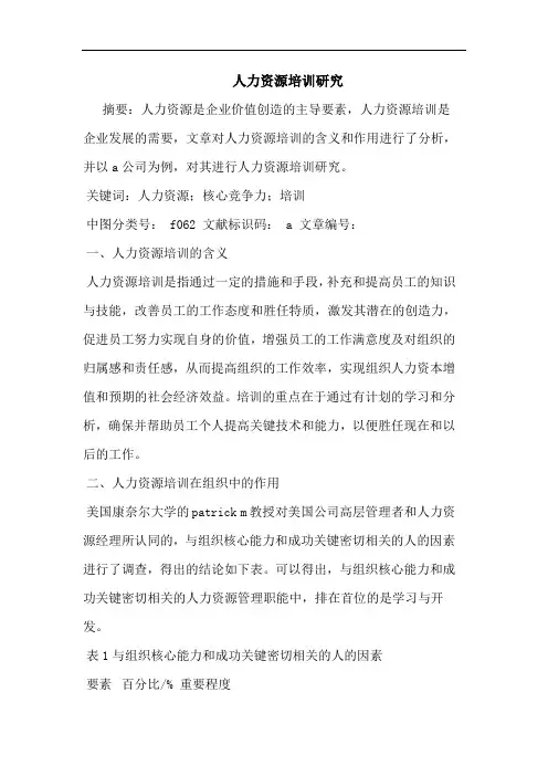 人力资源培训