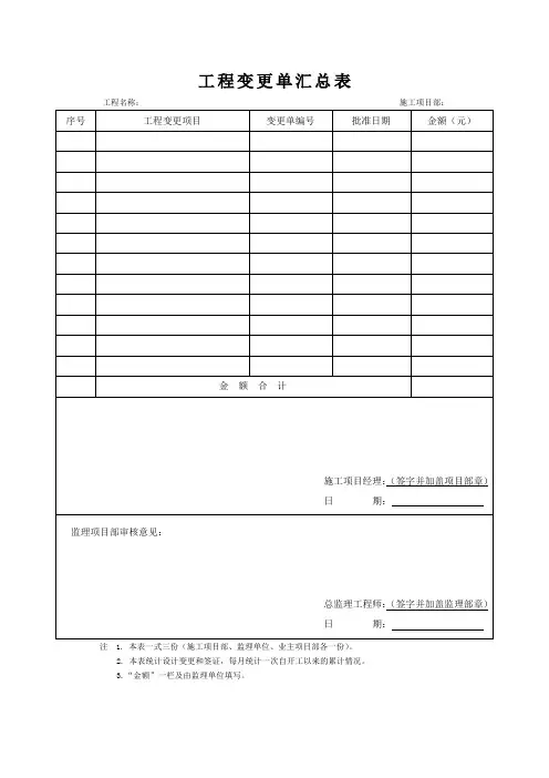 工程项目变更单汇总表模板