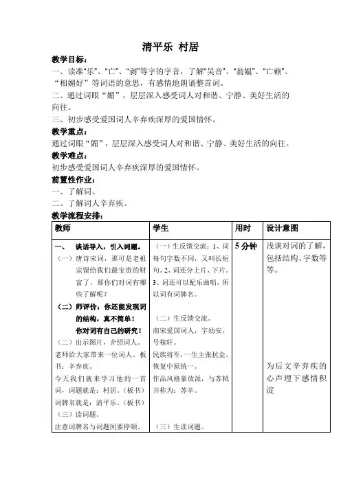 清平乐 村居