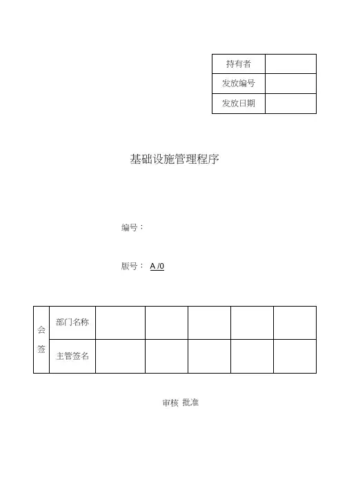 基础设施管理程序