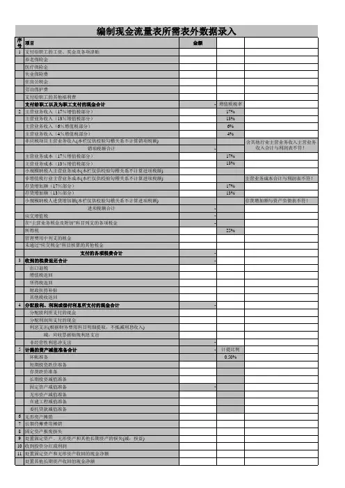 资产负债表