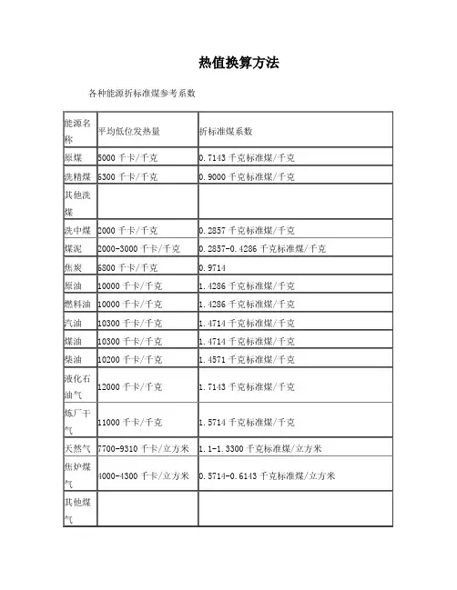 天然气热值换算方法