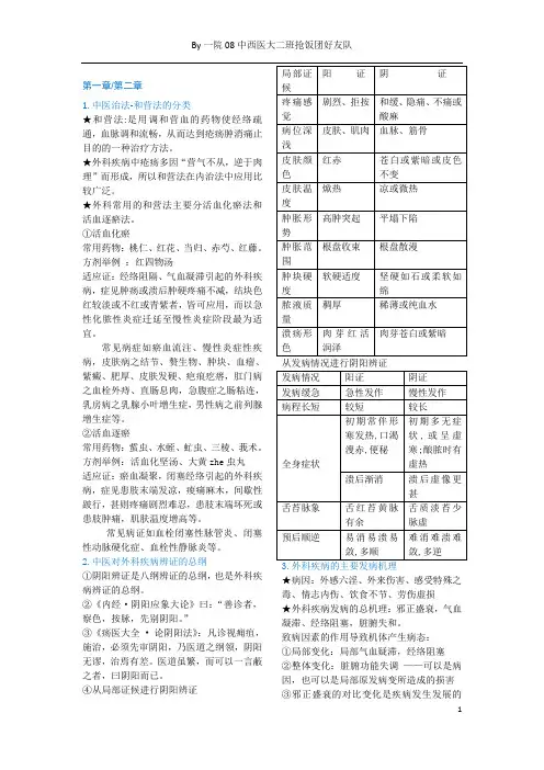 中西医结合外科学复习(2)