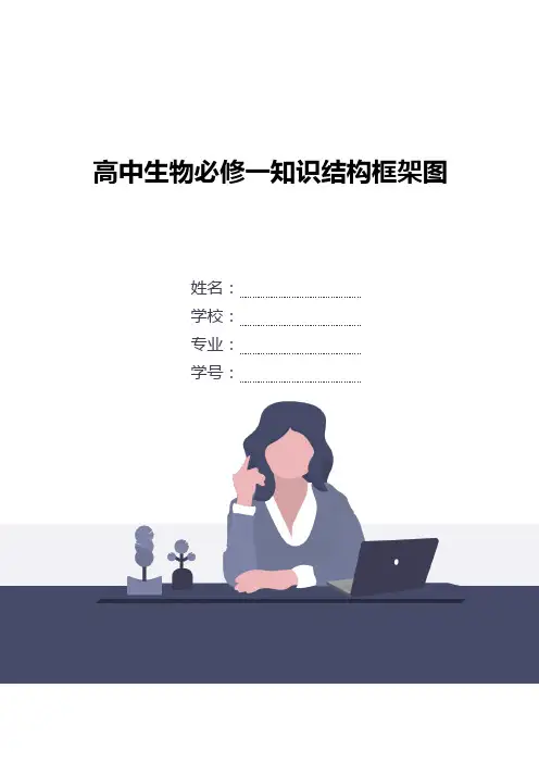 高中生物必修一知识结构框架图
