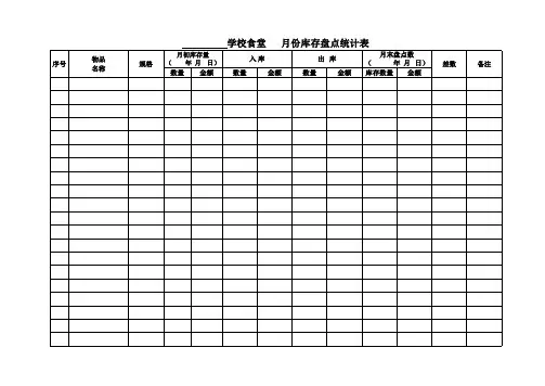 学校食堂食品原料采购台帐记录簿