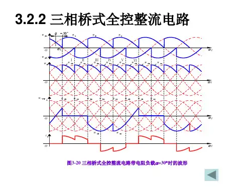 整流电路3波形图