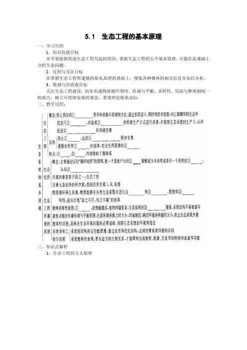 5.1 生态工程的基本原理