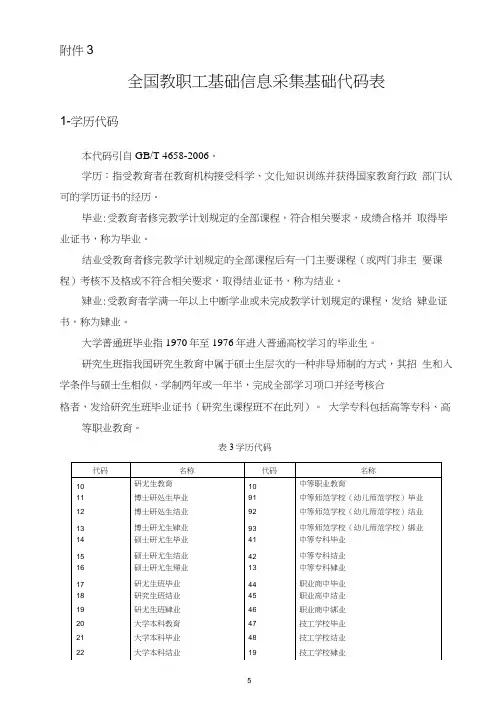 全国教职工基础信息采集基础代码表