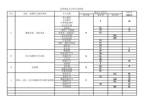 常用电气文字符号新旧对照表