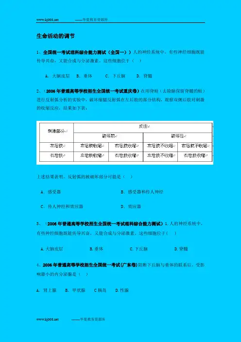 2006年高考生物高考试题分章汇总(6)——生命活动的调节