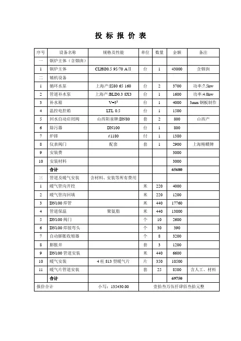 投标文件锅炉