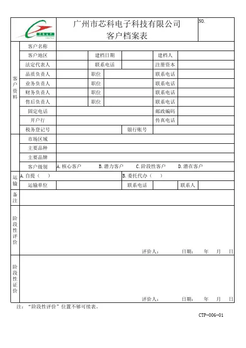 客户档案表