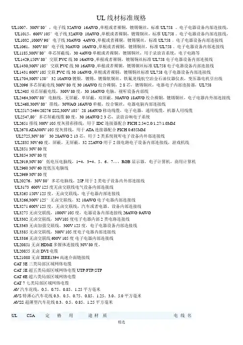 UL线材标准规格 2