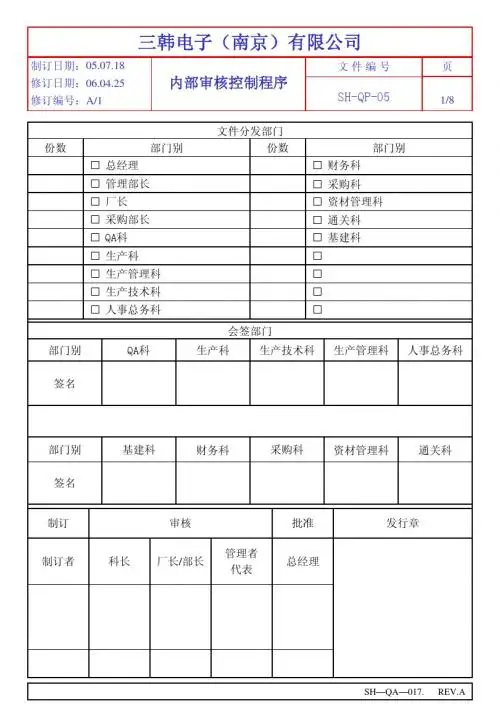 QP-05 内部体系审核控制程序 A1