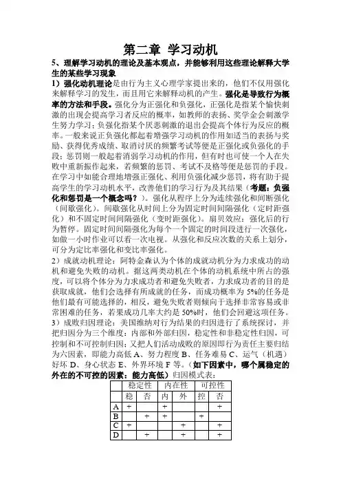 第二章 学习动机-2