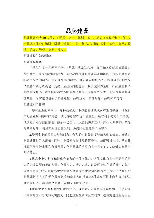 品牌建设