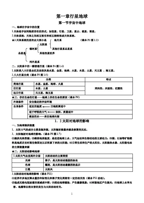 (完整word版)人教版高一地理必修一知识点总结
