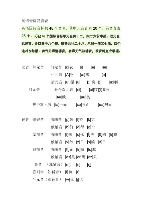 英语音标发音表