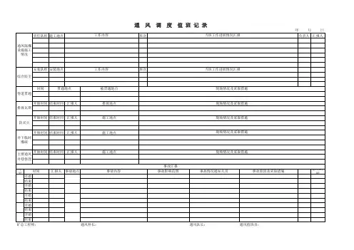 通风调度值班记录 Excel 工作表